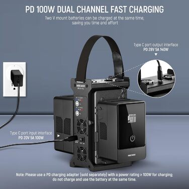 Зарядний пристрій Neewer з 2 каналами V-Mount для камер, BP-2CH Pro