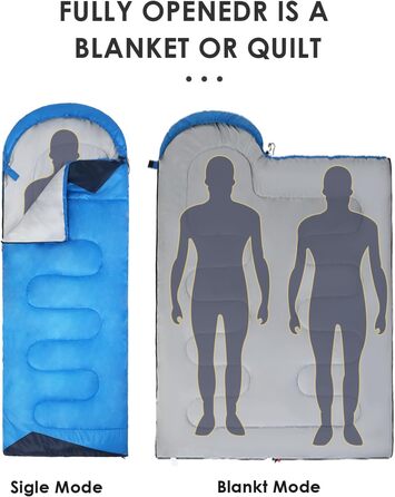 Lightweight Waterproof Sleeping Bag for Adults - Cold Weather Backpacking Sleeping Bag for Camping, Hiking, and Outdoor Travel | Includes Compression Bag