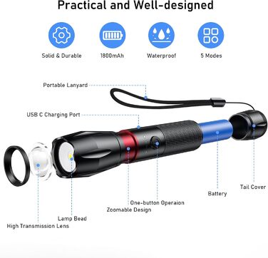 LED ліхтарик Blukar: надпотужний, з зумом, 5 режимів, водонепроникний IPX6, для кемпінгу, риболовлі та активного відпочинку