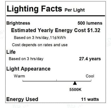 Лампа настільна Honeywell LED з USB-портами, регульоване освітлення, захист очей, Sunturalux™, сіра