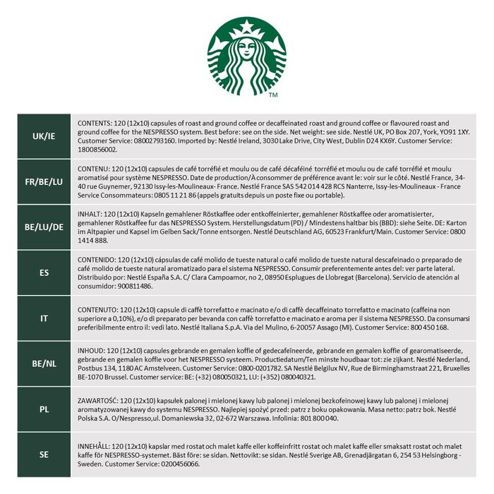 Капсули для кави Nespresso STARBUCKS Discovery Variety Pack – 100 шт. (різні смаки)