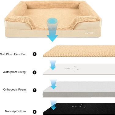 JOYELF Orthopedic Dog Bed for Large Dogs, Waterproof Foam Sofa with Removable, Washable Cover and Non-Slip Bottom for Small to Medium Dogs - (X-Large - 110*82*20cm, Khaki)
