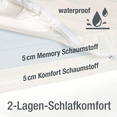 JAMAXX Orthopedic Dog Mattress - Joint-Friendly Memory Foam Visco - Washable - Removable Lambskin Cover / Water-Repellent Oxford Fabric - Robust and Cozy Dog Bed PDB1012, 90x65 (M), (L 120 x W 73 x H 30 cm, dark beige)