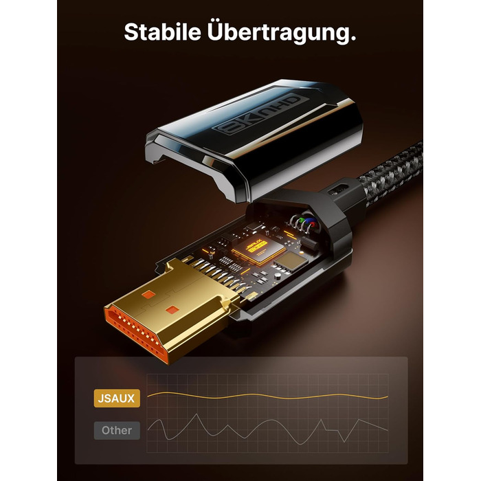 Кабель HDMI 8K JSAUX 5м, HDMI 2.1, Ultra High Speed 48Gbps, 8K@60Hz, 4K@120Hz, eARC, HDR10, HDCP 2.2/2.3, 3D, сумісний з PS5/PS4/X-Box/UHDTV/Blu-ray Player/Монітор, чорний