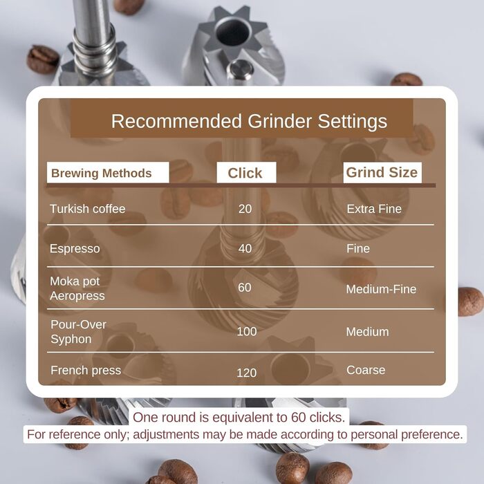 KINGrinder K6: Ручна кавомолка з 200 налаштуваннями помелу для Aeropress, French Press, Drip, Espresso, об'єм 25-35г