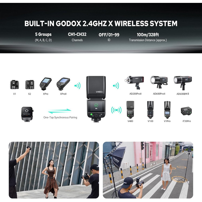 Спалахувач Godox V480F TTL для камер Fujifilm, сенсорний екран, гнучкий поворотний наголовник, дифузор, GN50, HSS 1/8000s, до 650 спалахів на повній потужності, час перезарядки 1.7 сек.