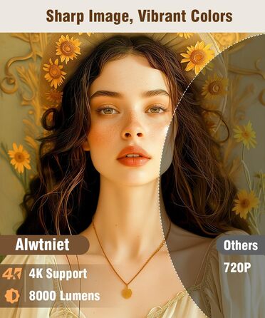 Проектор 4K Mini Android 11.0 5G WiFi 6 BT 5.0 з автокоррекцією трапецеїдальних спотворень та динаміком 5W. Підтримка 4K, 1080P Full HD, WiFi 6, Bluetooth 5.0, Android 11.0.