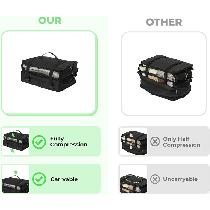 Органайзер для одягу Granny Says з 3 відділеннями, чорний. Підвісний кофр-органайзер для подорожей, компактний, для шафи, у дорогу