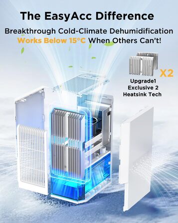 EasyAcc Електричний осушувач повітря 1200 мл, енергозберігаючий, тихий, портативний, з автовимкненням та режимом сну. Ідеально для офісу та дому (2000 мл, кремовий)