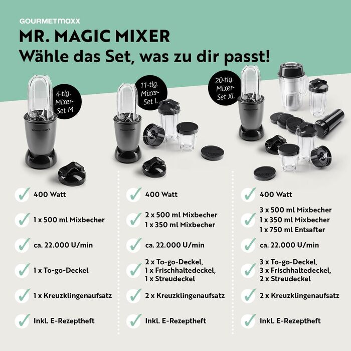 GOURMETmaxx Mr. Magic: Блендер для смузі та шейків | 400W | Комплект з 4 насадок | Чорний, Антрацит | Mr. Magic Power +