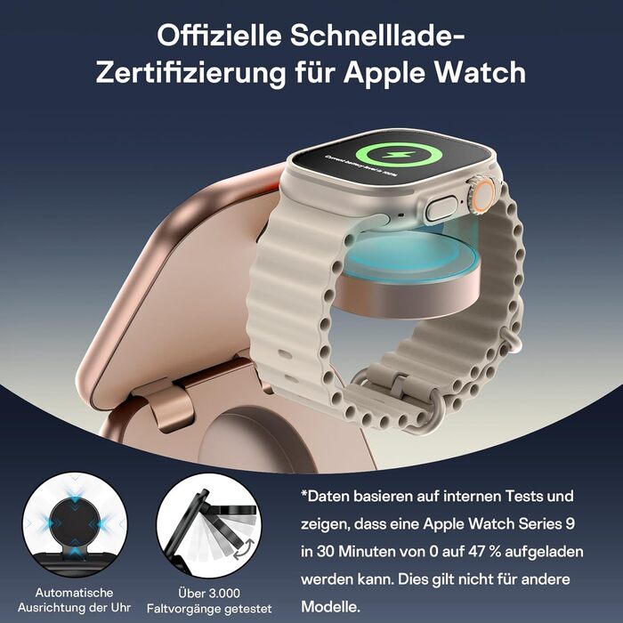 Зарядна станція 5 в 1 для iPhone з підтримкою магнітного зарядного пристрою, складна для подорожей, бездротовий зарядний пристрій для iPhone 17/16/15/14/13/12, AirPods Pro 3, Apple Watch S11/Ultra (Titan Wüstensand), 2026