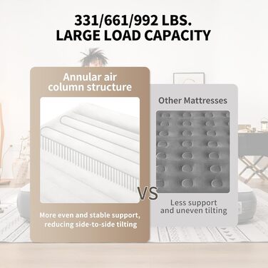 Надувна матрац Naturehike для 2 осіб з електричним насосом, 200x150x25 см. Самостійно надувається, преміум-якість. Ідеально для кемпінгу, дому та гостей. Колір: коричневий, сірий.