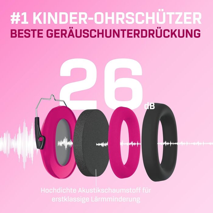 Навушники захисні Vanderfields Premium для дітей 3-12 років - рожевий, шумопоглинання 33.2 dB