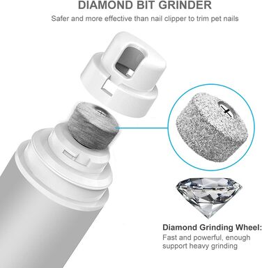 Шліфувальник для собачих кігтів, шліфувальна машинка 40 дБ для собак, котів, птахів (без LED-підсвічування), білий