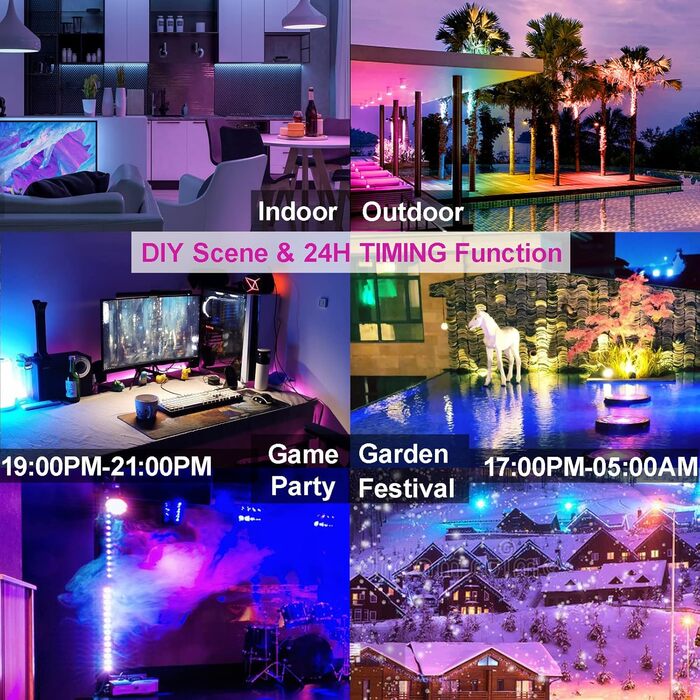 RGB LED Floodlight Outdoor 80W Bluetooth APP Control Floodlight Lighting Outdoor, 2700K & Million Colors Dimmable Smart Floodlight IP66 Waterproof Outdoor Floodlight Floodlight Garden Mood Lighting 2