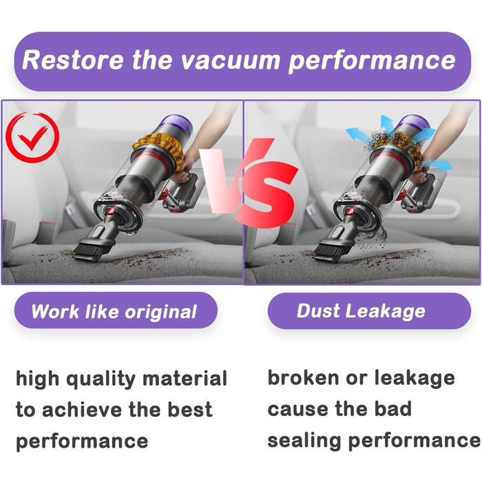 Dyson V10 Dust Bin Replacement - Large Capacity Accessory for Dyson V10 Absolute/Animal (Part # 969509-01)