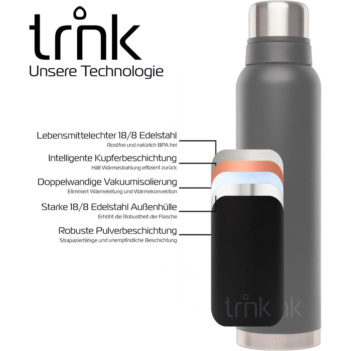 Термос Outdoor TRNK Polar 2 - 1600 мл, нержавіюча сталь, BPA-free, зберігає тепло 40 годин, з 2 чашками, для миття в посудомийній машині (лісовий зелений, матовий нічний чорний)