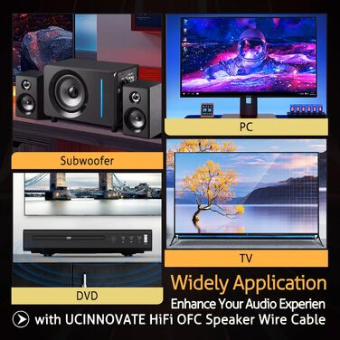 Акустичний кабель UCINNOVATE HiFi OFC (2 шт. по 3м), 14AWG з позолоченими роз'ємами Банан-Лопатка (Y-штекер) для підсилювача та колонок