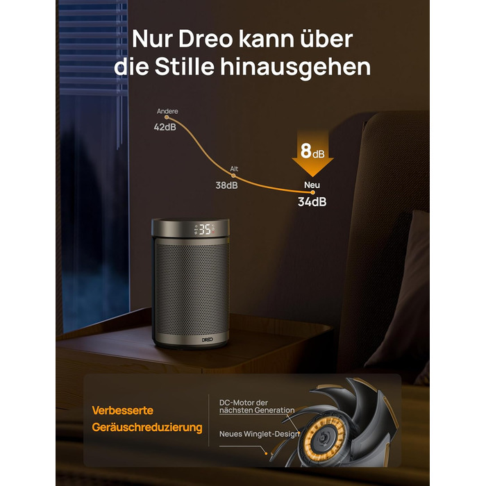 Dreo Energy-Saving Heater, 34 dB Quiet 1500W Electric PTC Ceramic, Thermostat, Overheat & Tip-Over Protection, 12 Hour Timer, Electric Heater for Rooms, Bedrooms, Atom 316, Silver Silver Standard
