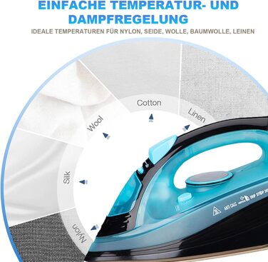 Пароочищувач для одягу бездротовий 2400W з керамічною підошвою, вертикальне прасування, функція Steam Iron Blau2