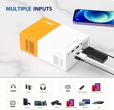 Портативний проєктор Mini Beamer YG300ProMax: Wi-Fi, дзеркалення екрану смартфона/планшета/ноутбука
