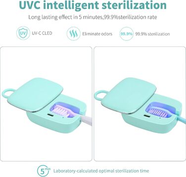 Toothbrush Covers, Portable Toothbrush Holder with Cleaning Light, Rechargeable Travel Toothbrush Box with Holder for Home and Travel or Business Trips (White) (Blue)