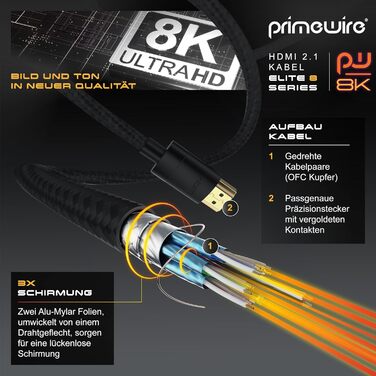 HDMI 2.1 кабель 8K/4K 3 метри - Ultra High Speed Ethernet - для TV, Blu-ray, PS5, Xbox, Switch (чорний)