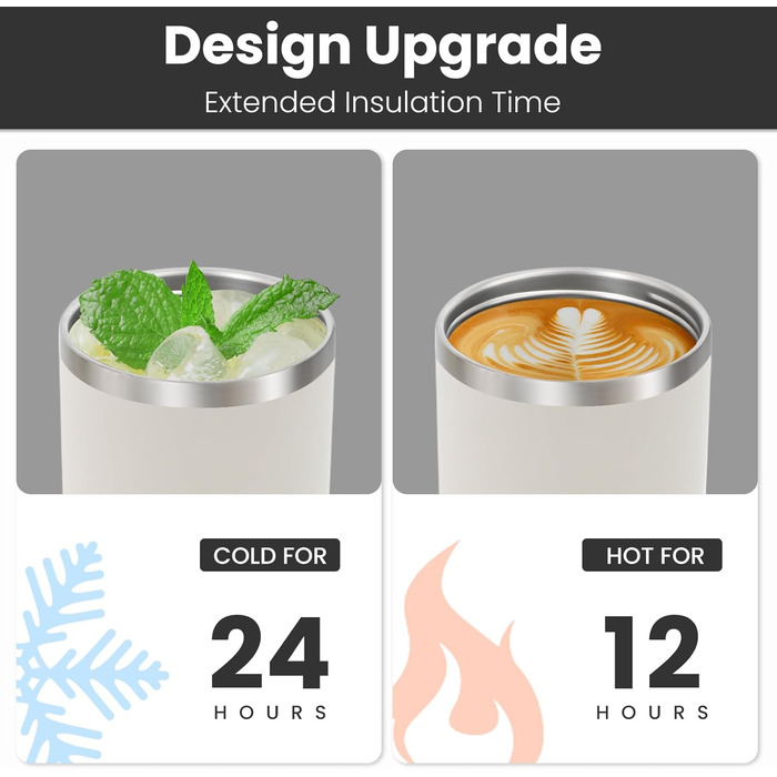 Термокружка-термос Riley Joy 1л з нержавіючої сталі з трубочкою та ручкою - для напоїв на винос, миється в посудомийній машині, не протікає, білий