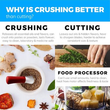 Набір для стукання (толкушки) EZ-Grip з червоного силікону та порцеляни, 11.5 см