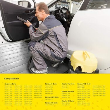 Фільтр для пилососа Kärcher (WD3, WD2, WD1, MV3, MV2, A, K, KNT, NT, SE, VC) - замінник 6.414-552.0 - 3 круглі фільтри + 3 кришки-гвинти для алергіків проти дрібного пилу та запахів