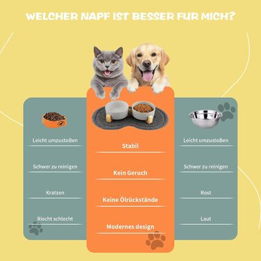 Миска для собак з кераміки, 400 мл, подвійна миска для корму, піднята миска для собак з бамбуковим підставкою та нековзним килимком для маленьких та середніх собак (сіра)