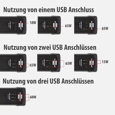 Бренненштуль Premium-Line Розподільник розеток 4-портовий з 2x USB-C PD 65W та USB-A 18W (Made in Germany), з вимикачем та кабелем 3м, для настінного монтажу, чорний