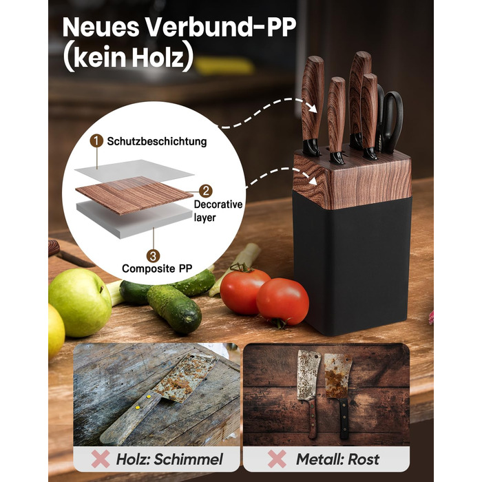 Набір ножів Messerblock Set, 7 предметів: професійний кухонний набір з блоком, з високоякісної нержавіючої сталі та ергономічними ручками, для дому. Чорний колір.