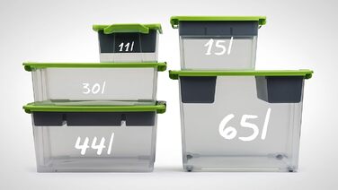 Rotho Evo Safe Keeping Storage Boxes with Lid, Plastic, Turquoise/Transparent (3-Piece Set of 44L Storage Boxes with Lid)
