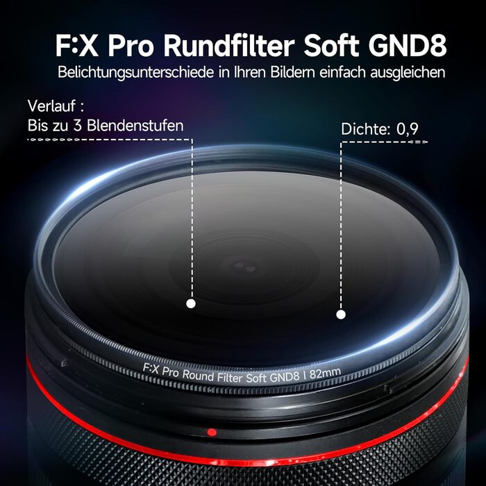Фільтр градієнтний Rollei F:X Pro Soft GND 8 (82 мм) для фотографії пейзажів та архітектури