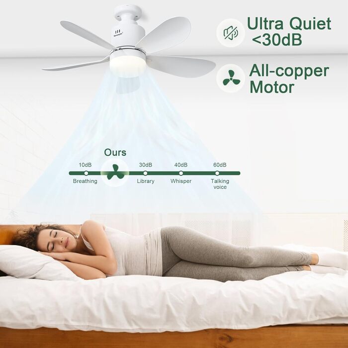 Стеляний вентилятор з підсвіткою, 53 см, з пультом дистанційного керування та таймером, 4 швидкості, регулювання температури кольору 3000K-6500K