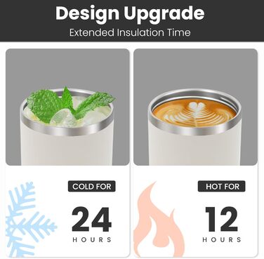 Термокружка-термос Riley Joy 1л з нержавіючої сталі з трубочкою та ручкою - для напоїв на винос, миється в посудомийній машині, не протікає, білий