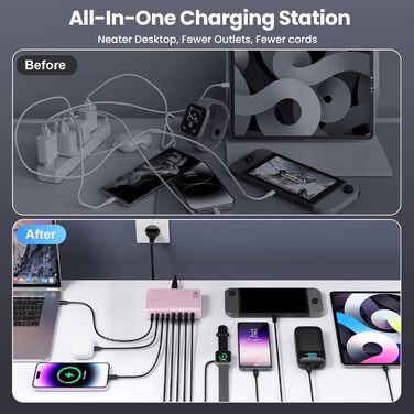 Зарядний пристрій Feob USB-C GaN III 8-Port 200W PPS PD 65W – для MacBook, iPhone, Steam Deck, смартфонів (Рожевий)