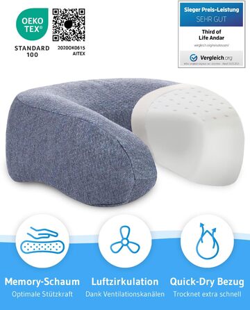 Neck Pillow Airplane ANDAR QuickDry, Ergonomic Travel Pillow, Neck Roll with Quick-Drying Cover, Neck Support Pillow with Memory Foam Against Neck Pain, Travel Pillow for Car