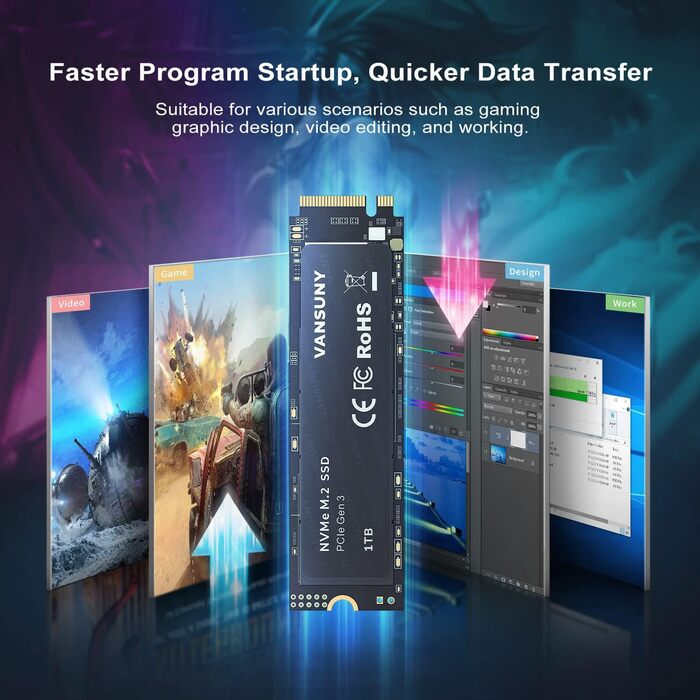 SSD Vansuny 1TB M.2 NVMe Gen3x4 PCIe TLC – Швидкий SSD для ігрового ПК