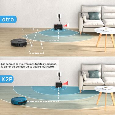 Робот-пилосос OKP, 3000Pa, з Wi-Fi, керуванням через додаток/Alexa, для шерсті тварин, килимів та твердих підлог, самостійна зарядка, K2P