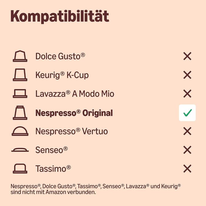 Кавові капсули Amazon з алюмінію, сумісні з Nespresso, світле обсмаження, 100 шт (5 упаковок по 20 шт), сертифікат Rainforest Alliance