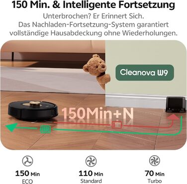 Робот-пилосос Vexilar W9 з функцією миття, 8000Pa, LiDAR-навігація, 150 хв роботи, 15 зон заборони, керування через додаток, для тварин та килимів