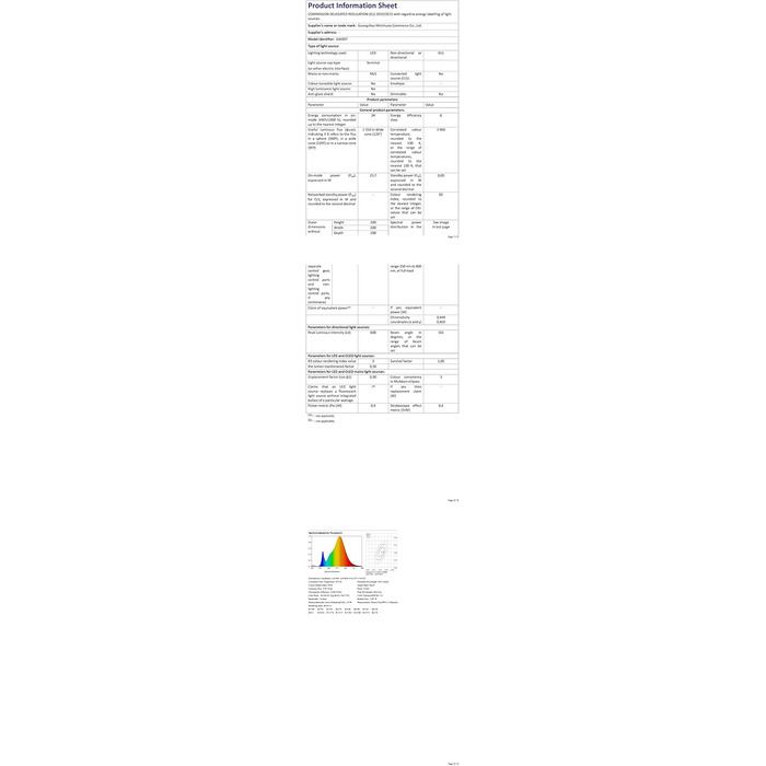 Зовнішня LED-стінна лампа Klighten 24W, IP65, 1500 Lumen, 3000K, Anthrazit