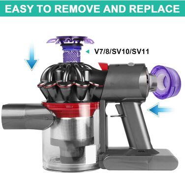 Прозорий контейнер для пилу Dyson V7 / V8, аксесуар для пилососа Dyson, з попереднім фільтром, фільтром та щіткою для очищення