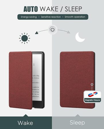 Чохол MoKo для Kindle Paperwhite 11 (2021) 6.8 дюймів, з функцією авто-сон/пробудження, з штучної шкіри, Denim, Червоний виноградний колір