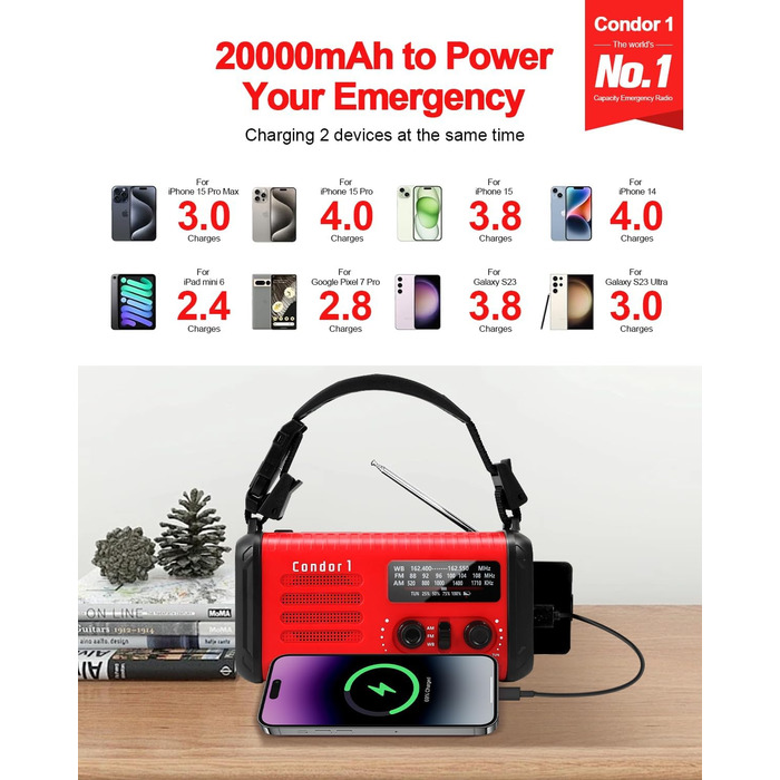 Радіо Kurbelradio на сонячній енергії 20000mAh з AM/FM, SOS-сигналом, LED-ліхтариком та USB-зарядкою, червоне