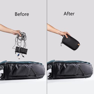 Органайзер для техніки PGYTECH Mini: водонепроникний чохол для Insta360, кабелів, Power Bank, SD-карт, зелений