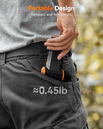 Електричний бездротовий пилосос WOLFBOX MF50 - 110000 обертів, 3-ступенева регулювання, для дому, авто, комп'ютера та авто