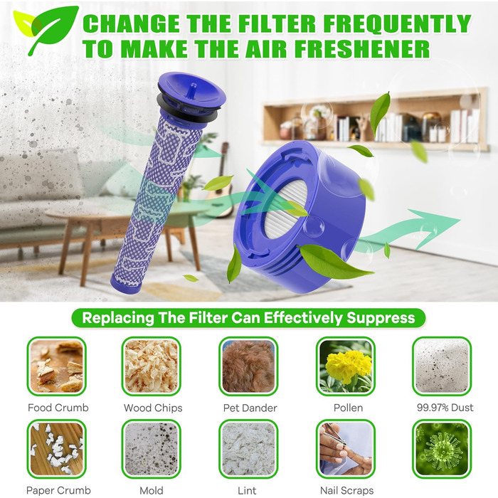 Фільтр для пилососа Dyson V7 V8: комплект заміни, 2 шт. (V8(1+1))